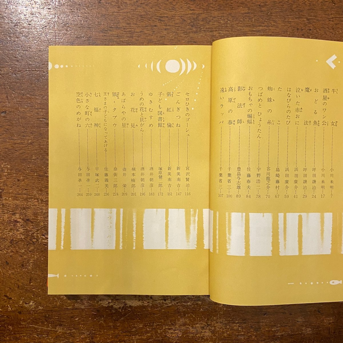世界童話文学全集 16 日本文芸童話集」安野光雅 構成 初山滋
