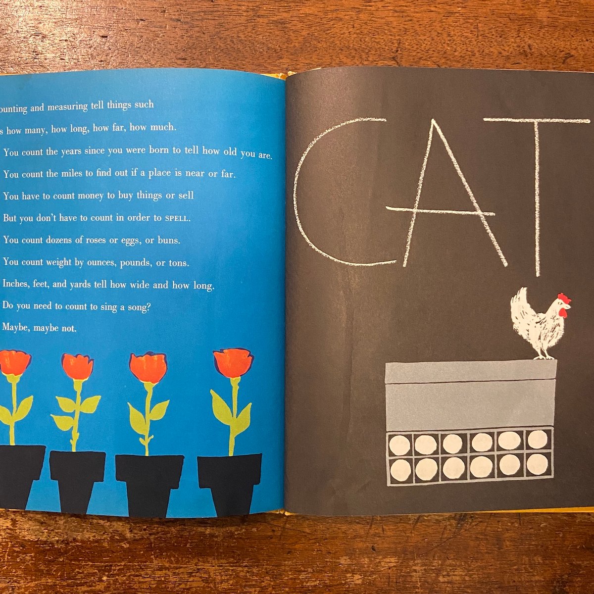 A Cat Can't Count」Blossom Budney William Wondr
