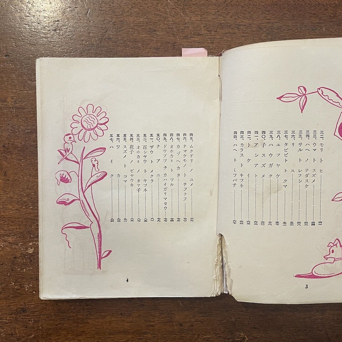 新童話読本 一年生(1933年版)」進藤進 八代宗彦 | Frobergue 新童話読本 一年生(1933年版)」進藤進 八代宗彦 | Frobergue
