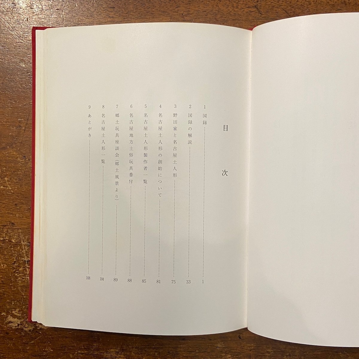 名古屋土人形」中島芳美 | Frobergue online store