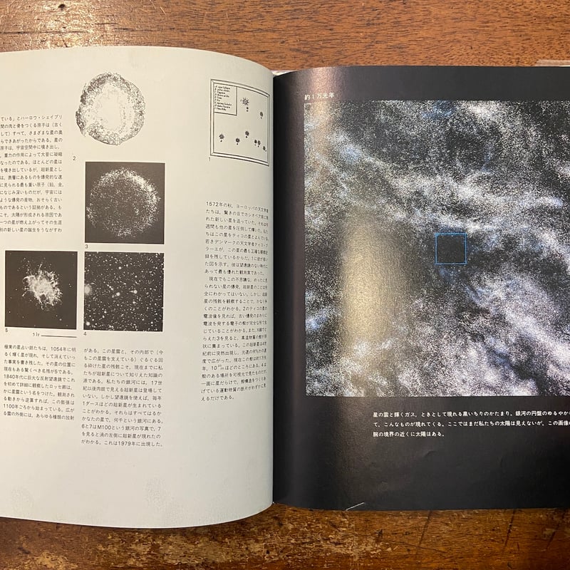 パワーズ・オブ・テン 宇宙・人間・素粒子をめぐる大きさの旅