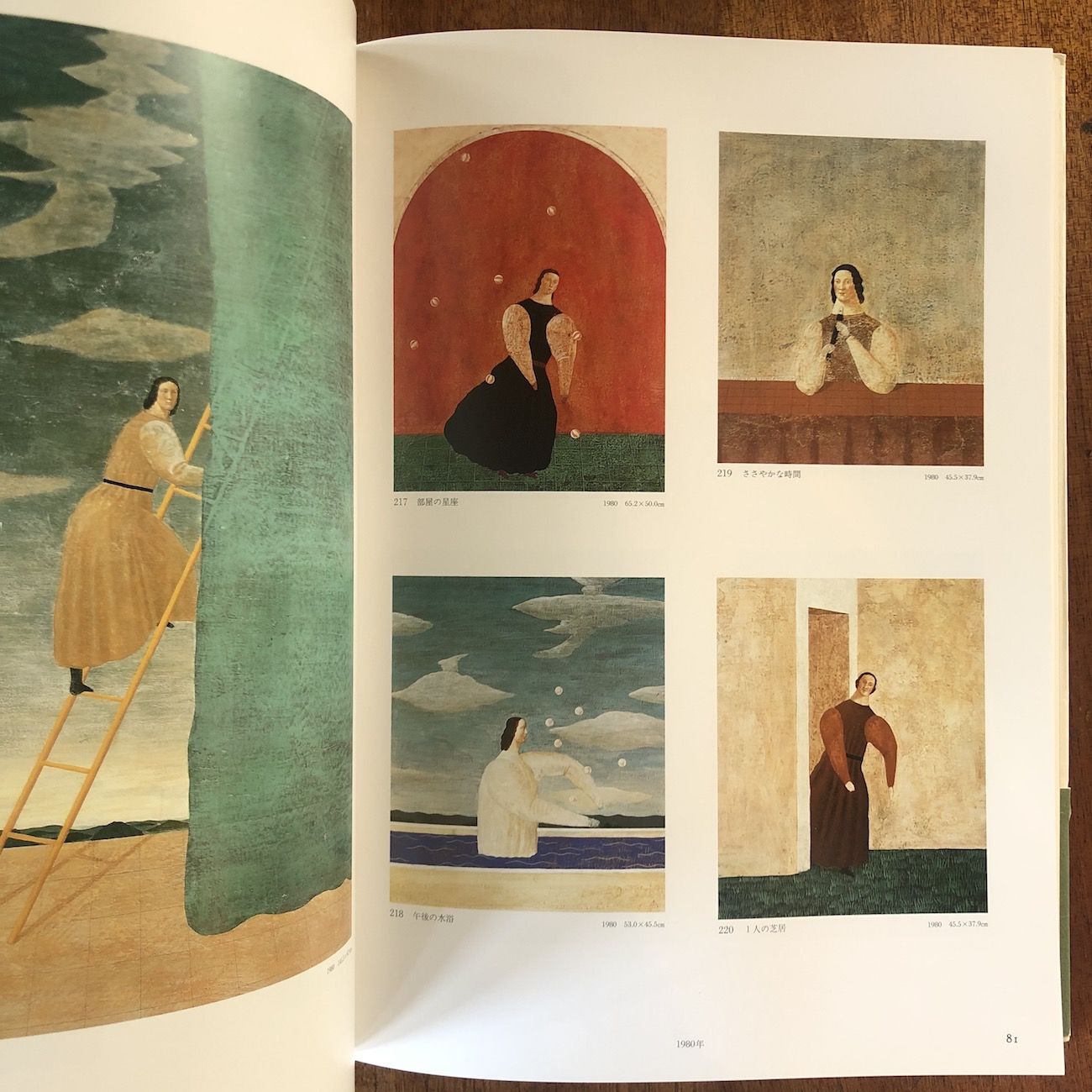 有元利夫全作品 1973〜1984」有元利夫 | Frobergue online store