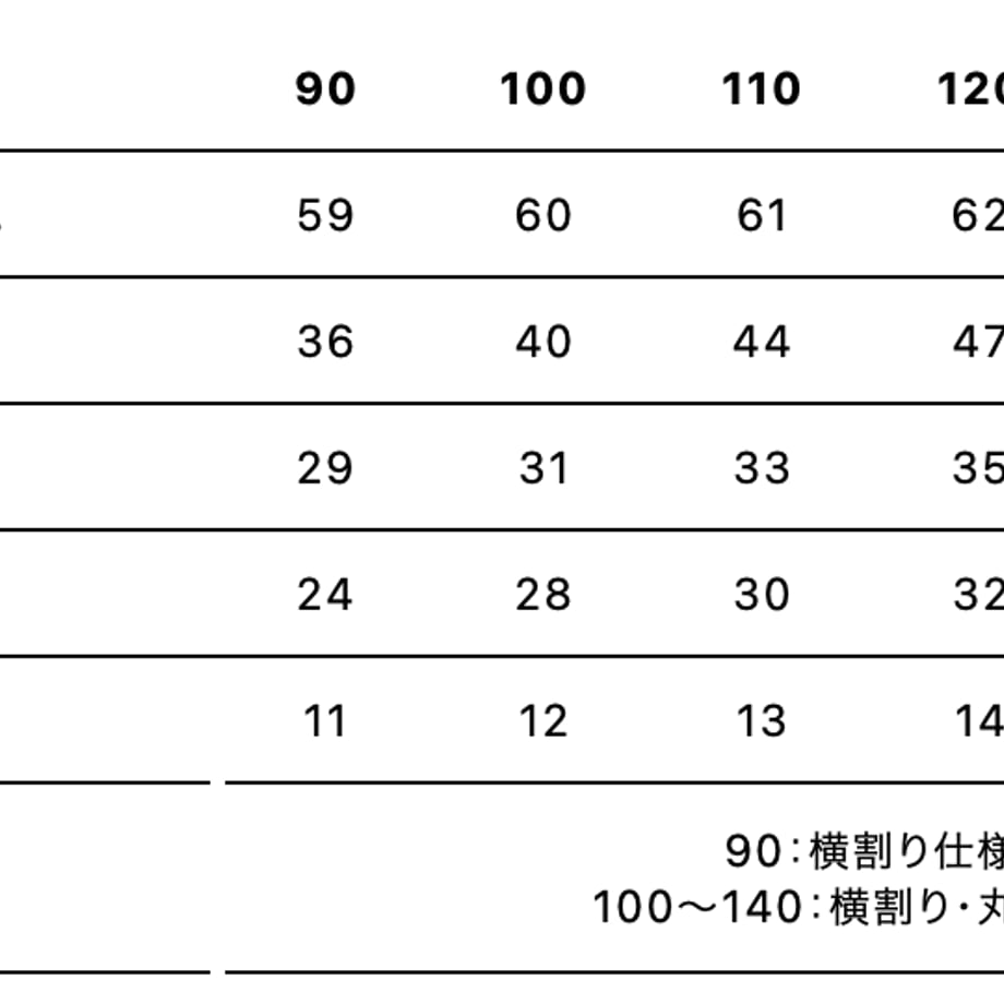 64e82e0bb14f58003cd1684b