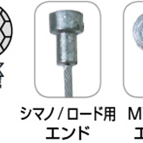 GIZA ステンレスインナーケーブル