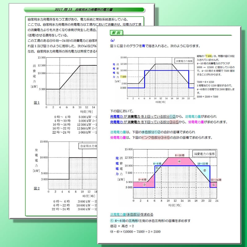 電験三種 誰でもわかる過去問題集 4科目 2024年版 (2023下期) ～どの ...