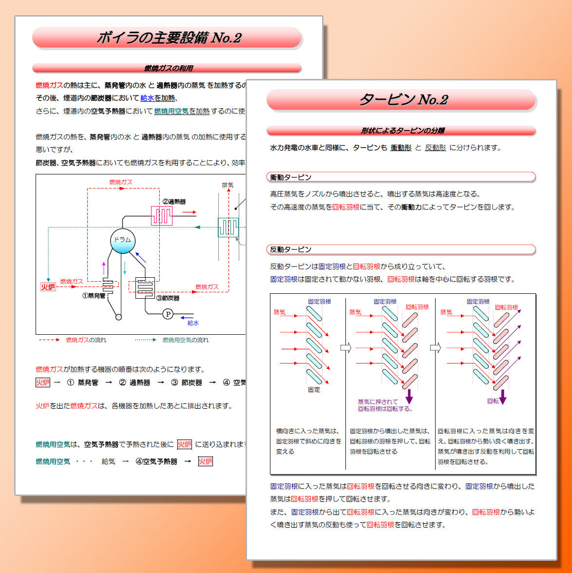 誰でもわかる電気の考え方 4枚セット 誰でもわかる電験参考書「電力」 ～ 豊富な図解 と わかりやすい