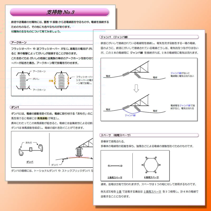 誰でもわかる電験参考書「電力」 ～ 豊富な図解 と わかりやすい解説で