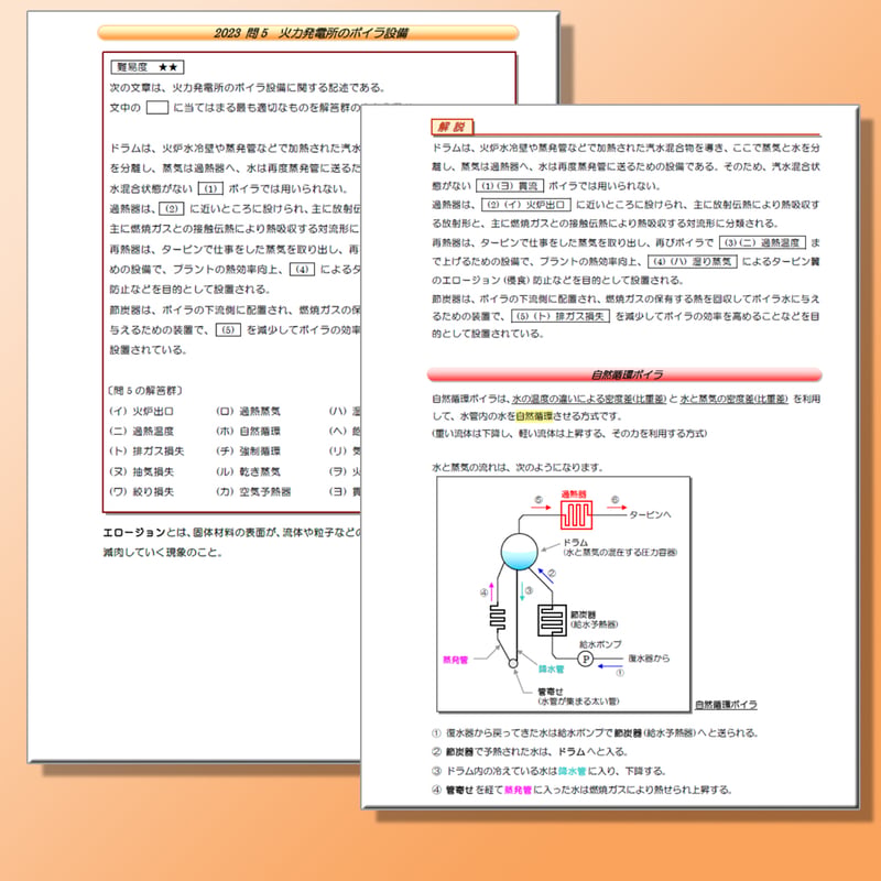電験二種 一次試験 誰でもわかる過去問題集「電力」 2025年版 (2025