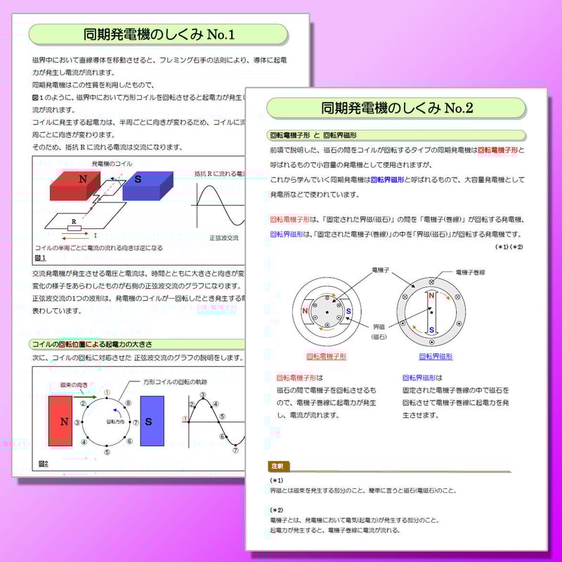 誰でもわかる電験参考書「機械」 〜電気初心者にお薦めの参考書 誰でもわかる電験参考書「機械」 〜電気初心者にお薦めの参考書