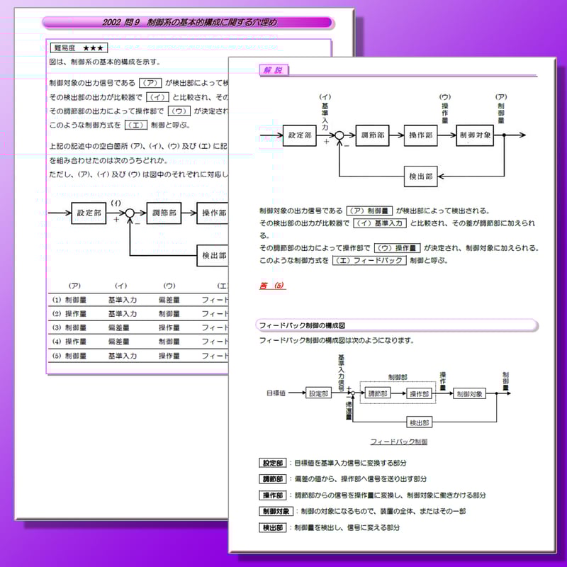 誰でもわかる もっと！過去問題集「機械」1999～2012年 ～過去問使い