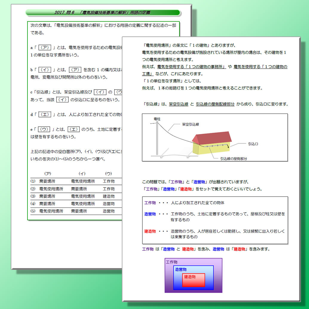 電験三種 誰でもわかる過去問題集 4科目 2025年下期版 (2025下期