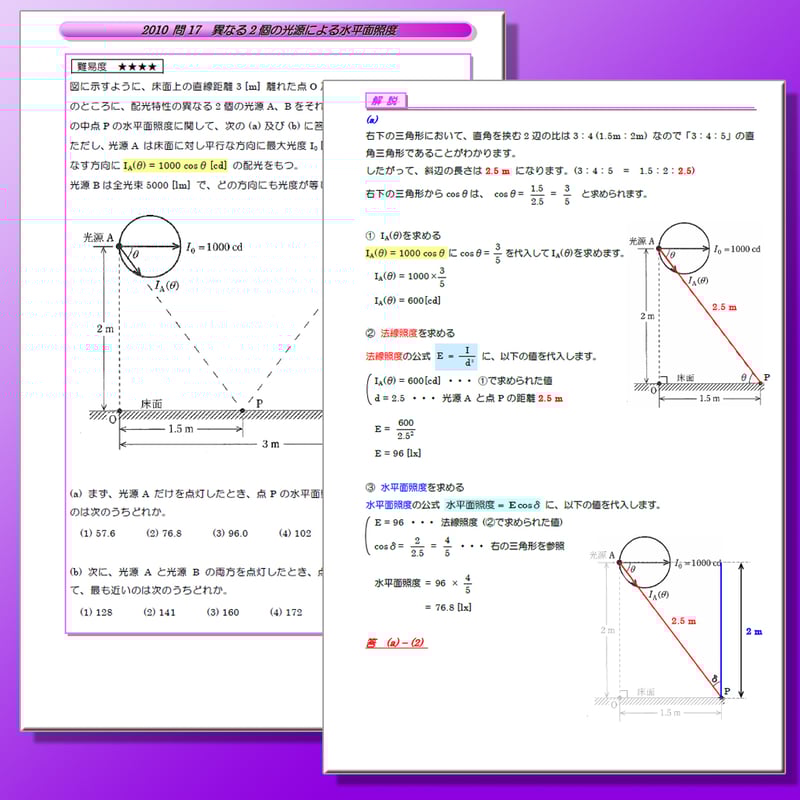 誰でもわかる もっと！過去問題集「機械」1999～2012年 ～過去問使い