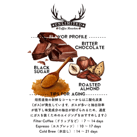 【SPECIALTY COFFEE】Brazil  Carmo de Minas（カルモ・デ・ミナス）Natural / Peaberry