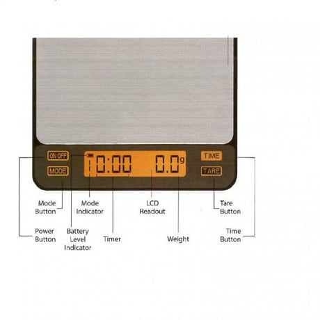 BREWISTA Smart Scale Ver.2 / ブリューイスタ スマートスケール Ver.2