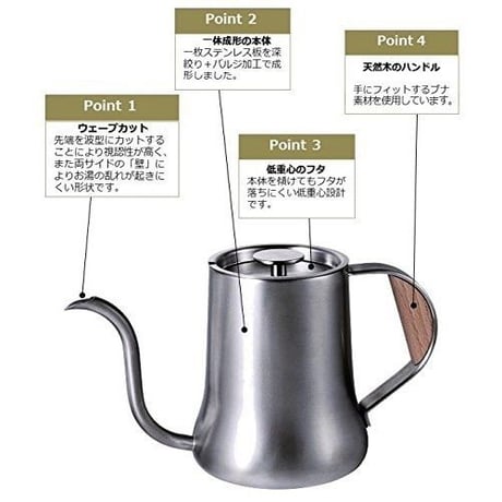 bonmac Drip Pot Pro 750ml / ボンマック ドリップポット Pro 750ml