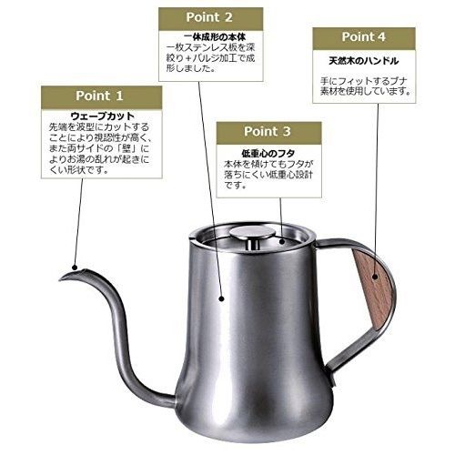 ボンマック ドリップポットプロ Albert Coffee Roasters / bonmac ドリップポットPro