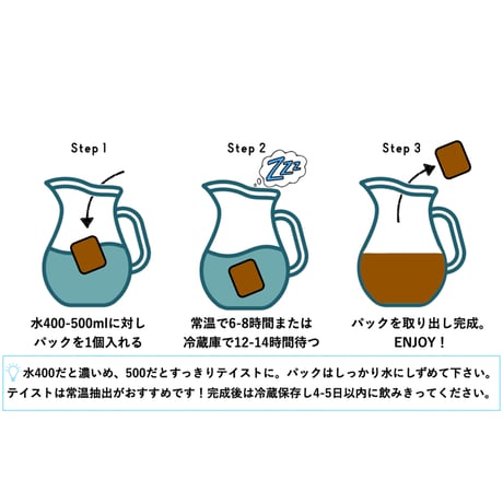 夏季数量限定！【水出しコーヒーパック 30g×5P】