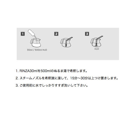 URNEX RINZA （MILK STEAMER CLEANER）