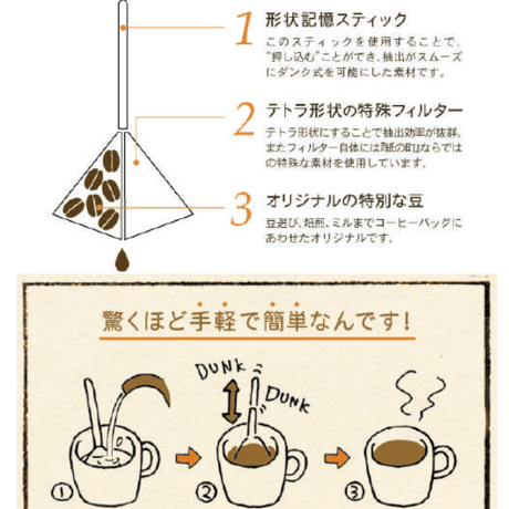 簡単抽出！【マウンテンドリップバッグ 5個入】スペシャルティコーヒーブレンド