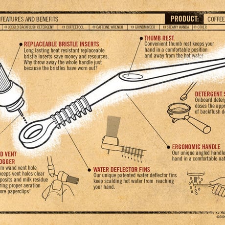 Pallo Coffee Tool Group Brush