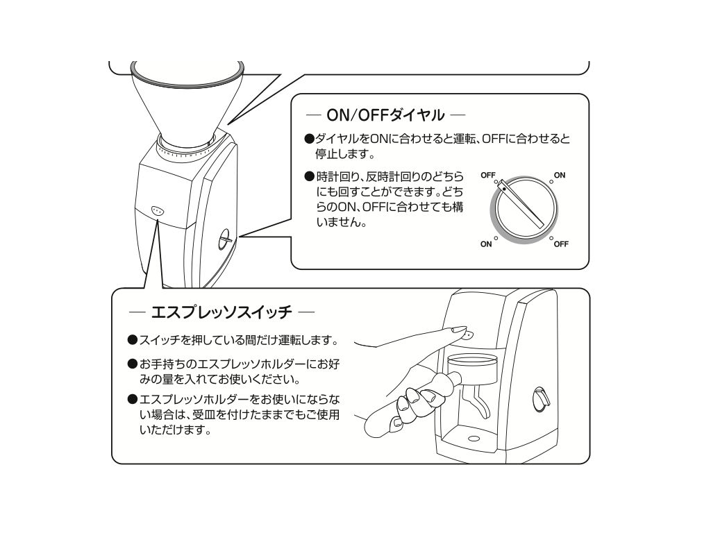 COFFEE GRINDER VARIOE（Basic Home Use Model）/ 電...