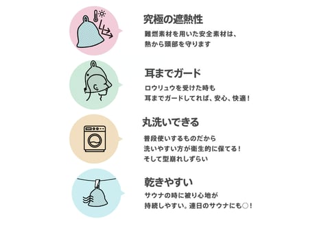💠グリーン💠 迷彩 トリプル!! カーキ 🔴Mサイズ 3枚重 ✅次世代 3層構造 ポリエステル・メッシュ素材 サウナハット リバーシブル オリジナル商品 男女兼用 ゆったり