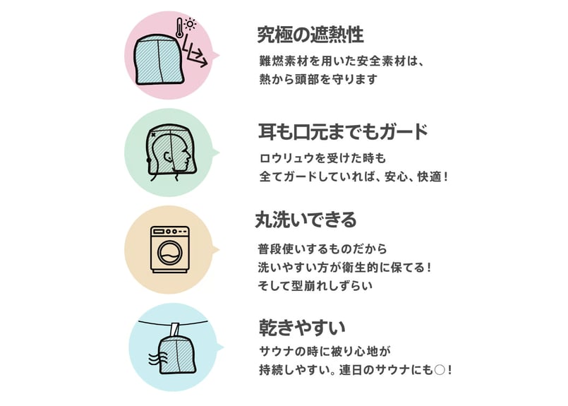 トリプル!! メッシュ 3枚仕立て ✓フルフェイス 世界初! Sauna Armor