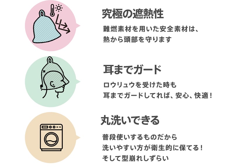 ベストサウナハット　レオパード ベストサウナハット レオパード柄 ブルー 良質蒸温 - メルカリ
