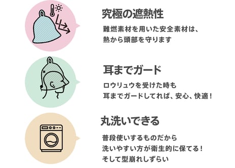 ハード ブラック 🔵ブルー ステッチ ✅ダブル!! 次世代 3層構造 ポリエステル・メッシュ素材 特大サイズ! サウナハット リバーシブル オリジナル商品 男女兼用 ゆったり