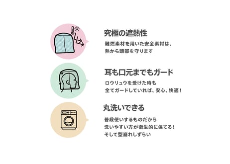 初 トリプル仕立て! 革タグ 💠デニム💠フルフェイス ハッキリ見える!! スモーク 小窓付 ✅ 世界初! Sauna Armor 虚無僧 サウナハット