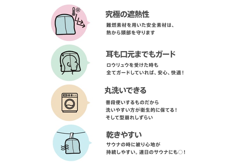 全7色あり ハッキリ見える!! 視界良好 スモーク 小窓付 ハード＆ハード