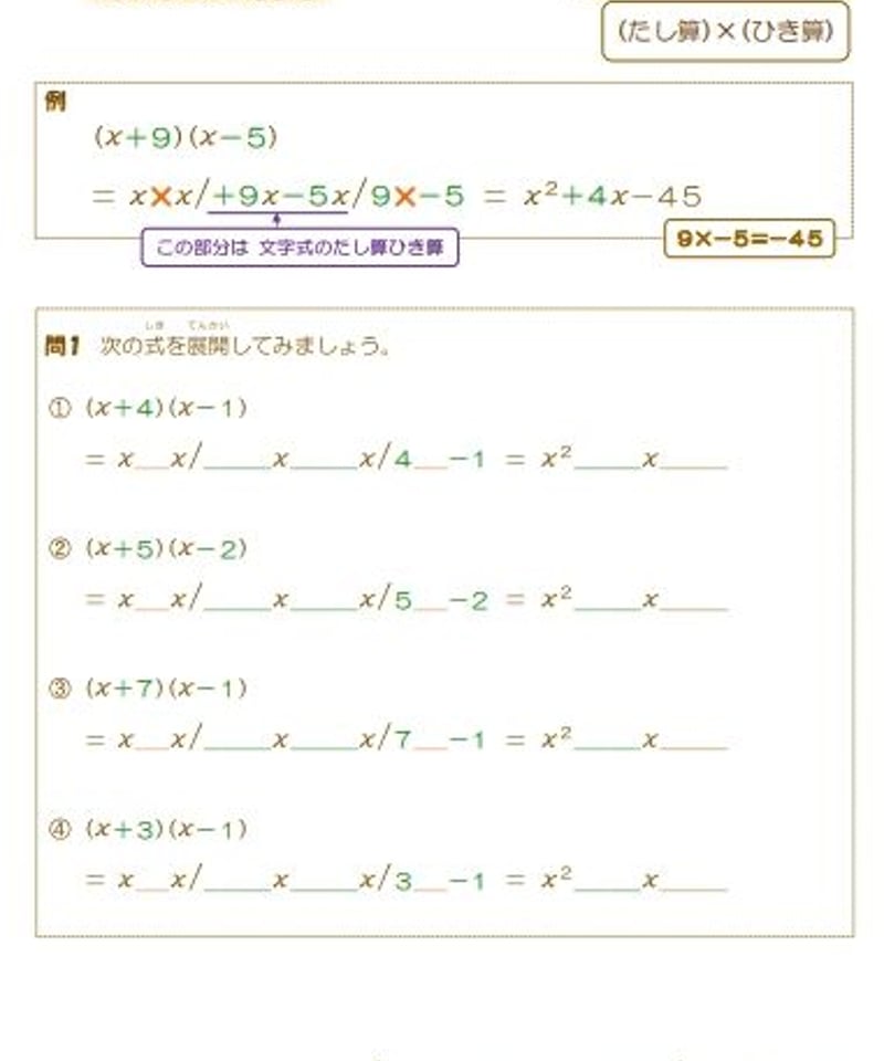 中学3年生 おためしセットB 英語と数学 | 子どもたちと作った学習プリント