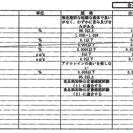 猛煙P