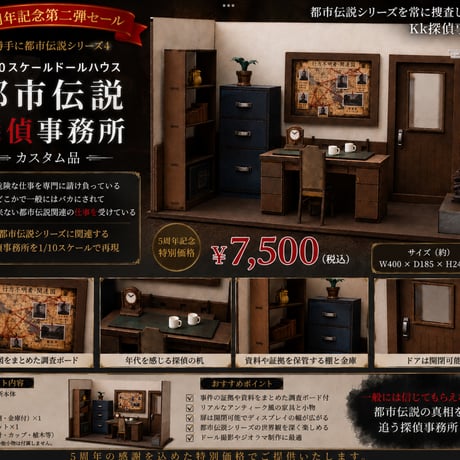 CATEGORY 1/10スケールドールハウス | kkcompany