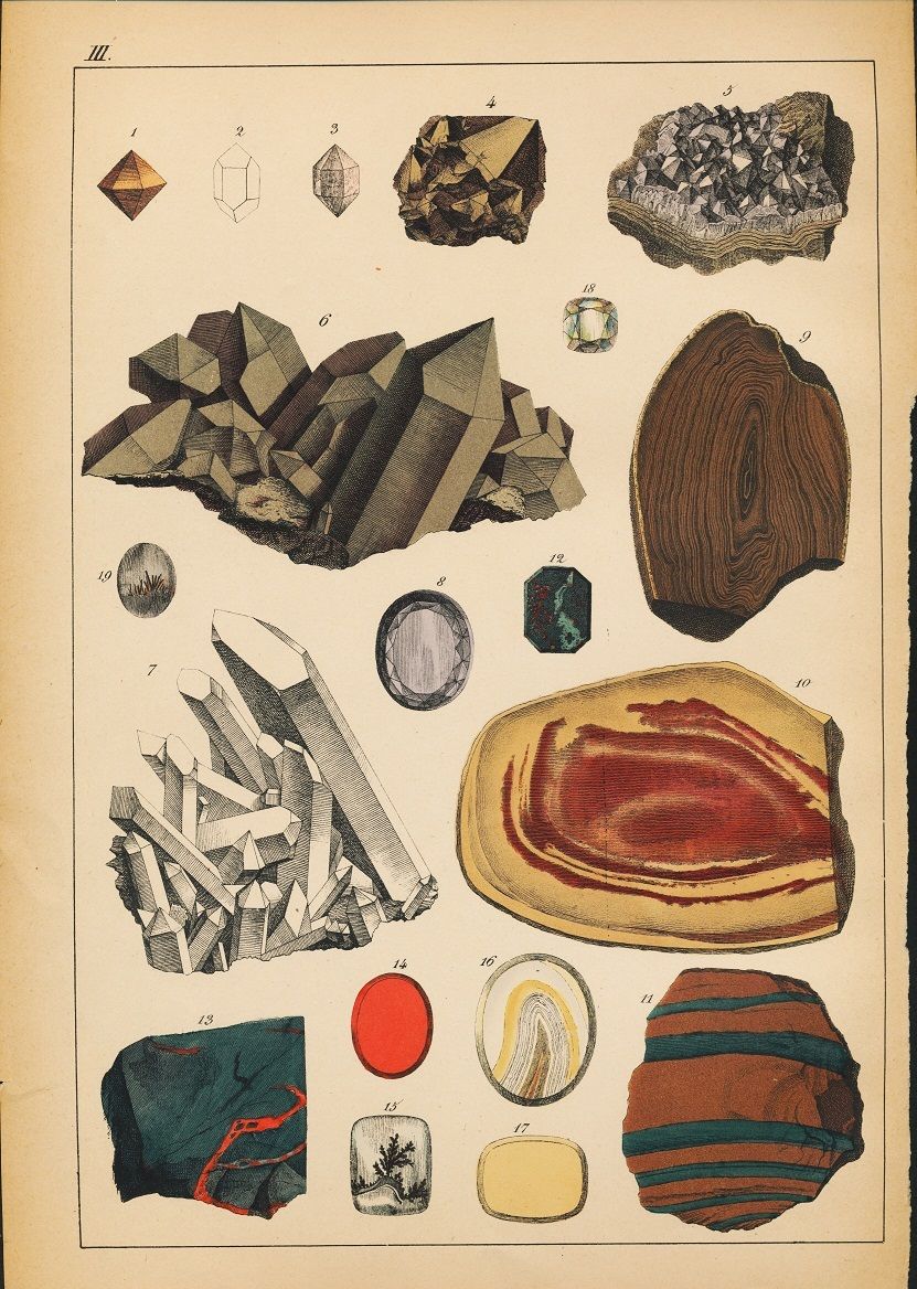 1878年鉱物画②＜ドイツ＞◇ アンティーク・クロモリトグラフ | Astro