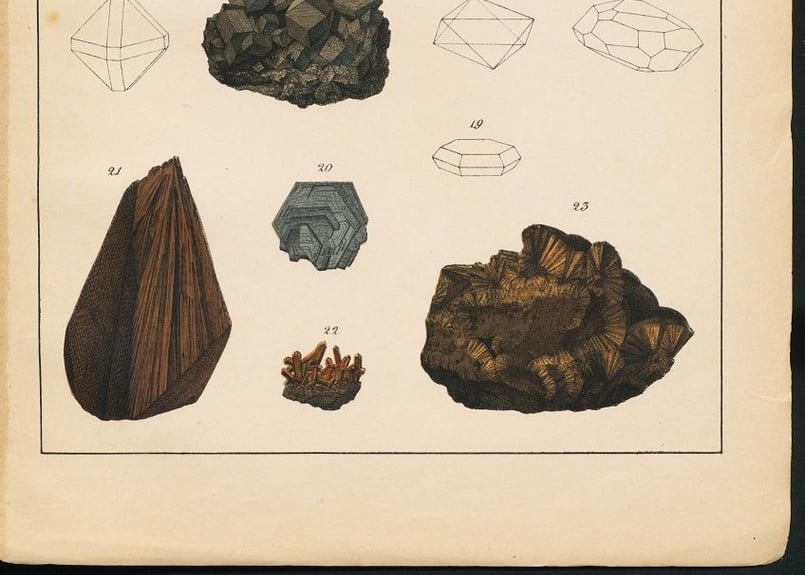 1878年鉱物画④＜ドイツ＞◇ アンティーク・クロモリトグラフ | Astro