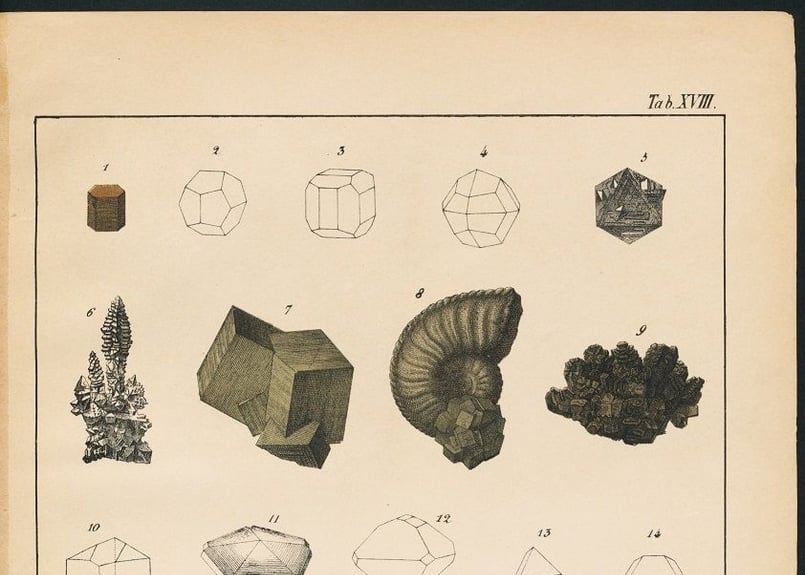 1878年鉱物画④＜ドイツ＞◇ アンティーク・クロモリトグラフ | Astro