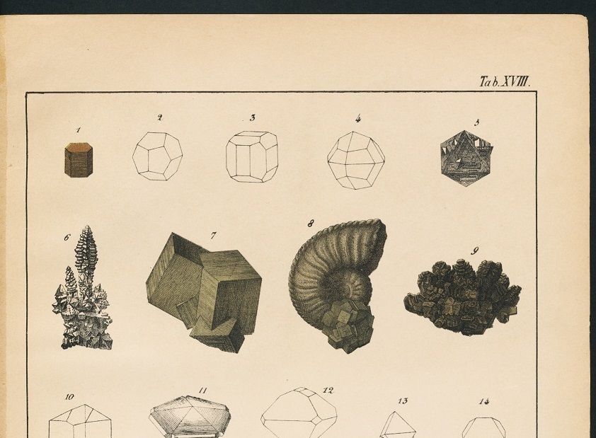 1878年鉱物画④＜ドイツ＞◇ アンティーク・クロモリトグラフ | Astro
