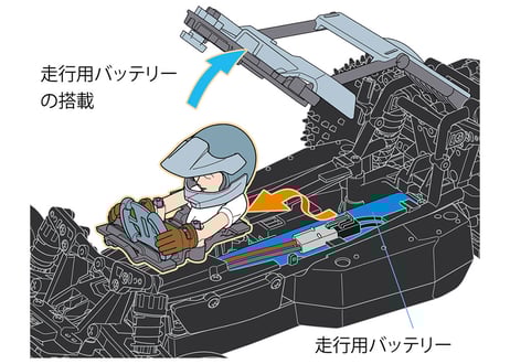 1/10 SCALE R/C HIGH PERFORMANCE OFF ROAD RACER FIGHTER NXGEN (DT-04 CHASSIS)