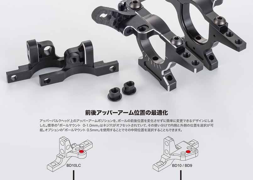 KC-BD-02C TC10/2 【BD10 AXON CONVERSION KIT】 | R