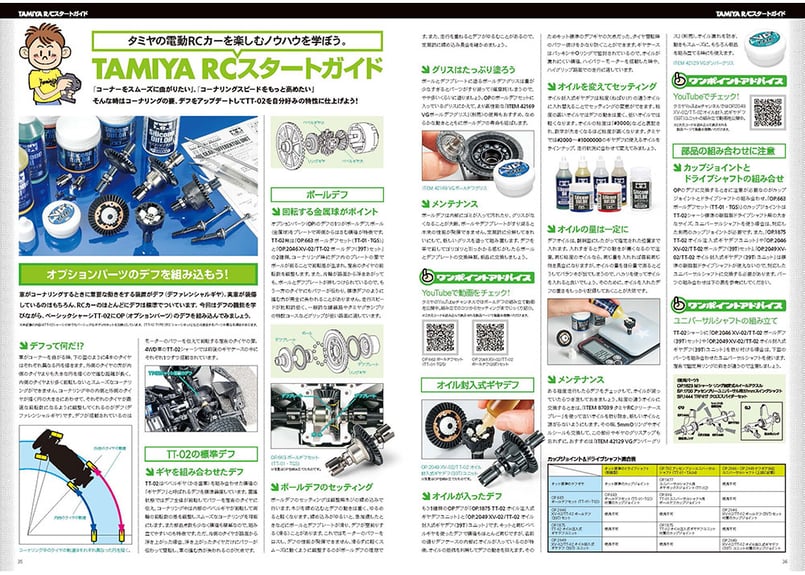 ガイドブック TAMIYA R/C GUIDE BOOK Volume 23 (2024 SPRING-SU