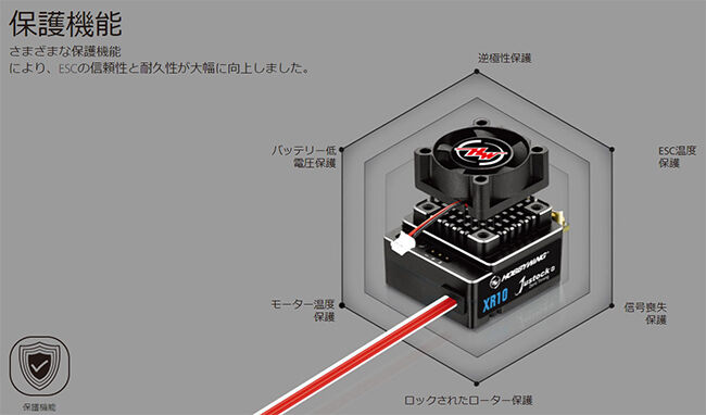 HW38020321 COMBO XR10 Justock G3 ESC & 3650 SD