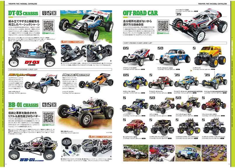 Tamiya ラジコンカー 4WD　ピックアップ　箱、説明書なし。 RCモデル組立説明図ダウンロード | タミヤ
