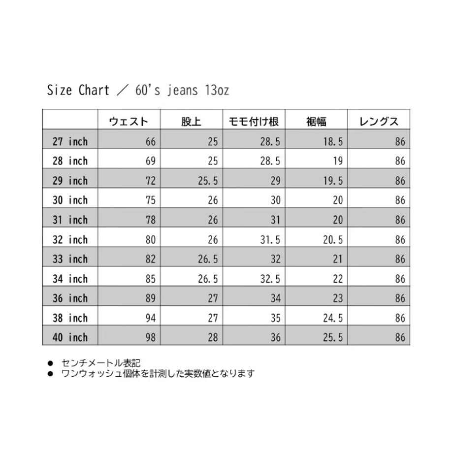 54a65f9c552f2f097d0020d8