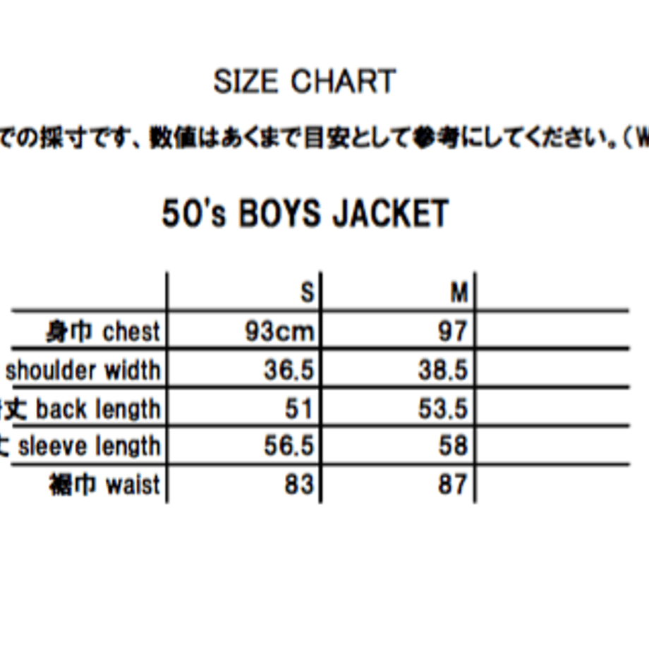 5627ba8f2b3492cf9f003ed9