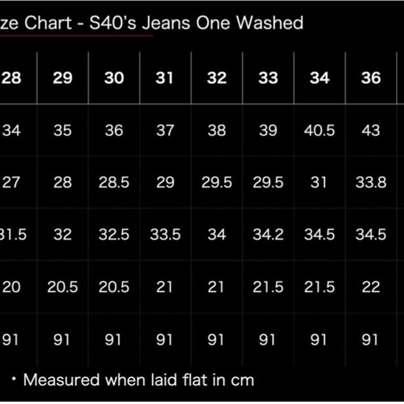 tbc jeans サイズ36 S40's Jeans 14oz | TCB jeans