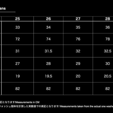 50's NORMA JEANS (701 Style)