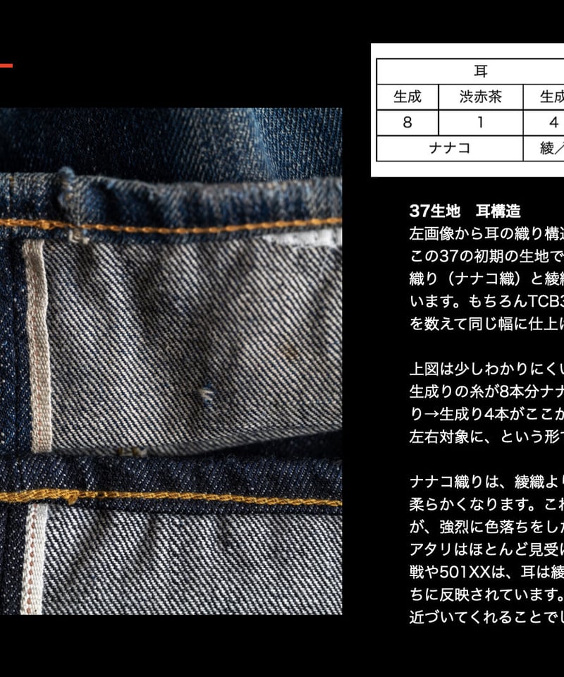 30's Jeans C 14.1oz | TCB jeans