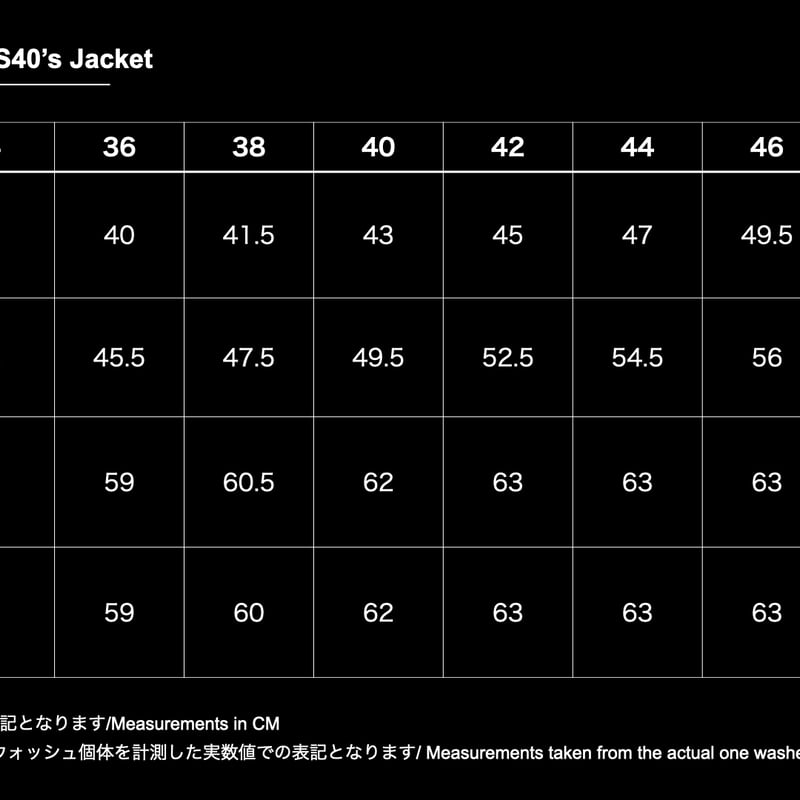 Fat Cats Records】Faded S40