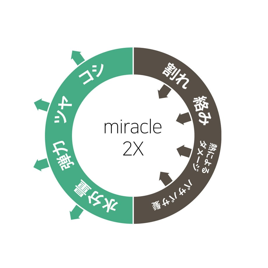 5f33c6b6223ead649e469a1f